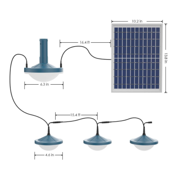 Kits Solaires